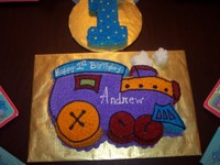 Sat Apr 22 12:31:26 2006

Birthday party the Saturday before my birthday.