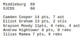 Thu 09 Feb 2023 09:25:13 AM